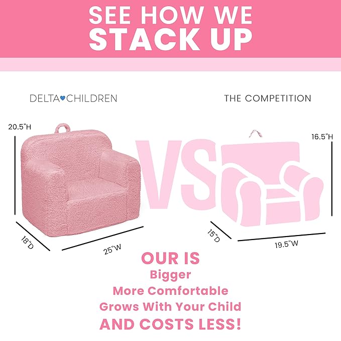 Delta Children Cozee Sherpa Chair, Pink - LeafyLoom