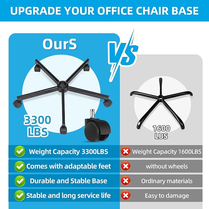 Purgreen Home Office Swivel Chair Base – Durable, Steady and Easy Installation – Perfect for Criss Cross and Cross Legged Chairs with Replacement Casters (Blcak, Base+Wheel), KING24AER01 - LeafyLoom