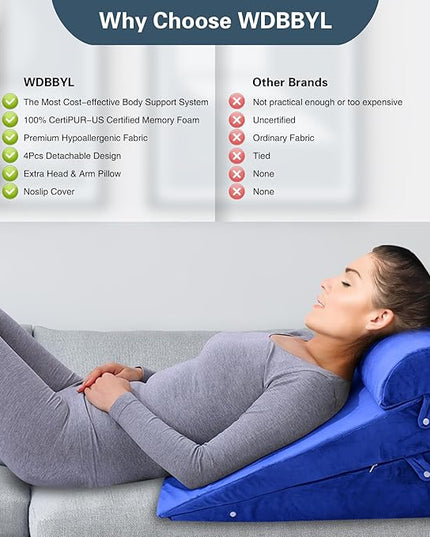 Bed Wedge Pillow Set 4Pcs for Sleeping,Elevation,Assist in Post Surgery Recovery,Acid Reflux,GERD,Snoring,Full Meory Foam,Washable Velvet Cover Roya Blue - LeafyLoom