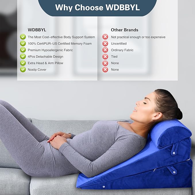 Bed Wedge Pillow Set 4Pcs for Sleeping,Elevation,Assist in Post Surgery Recovery,Acid Reflux,GERD,Snoring,Full Meory Foam,Washable Velvet Cover Roya Blue - LeafyLoom