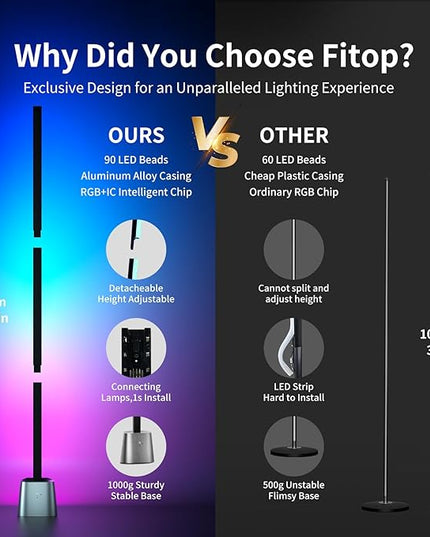 Fitop RGBCW Floor lamp LED Smart Corner Lamp, 2.4GHz WiFi 24 Watts, app Control - LeafyLoom