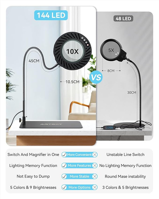 ARTDOT 10X Magnifying Glass with Light and Stand, 144 LEDs Desk Lamp with 5 Color Temperatures and 9 Levels Adjustable Brightness for Diamond Painting Accessories Crafts Reading Hobbies Close Work - LeafyLoom