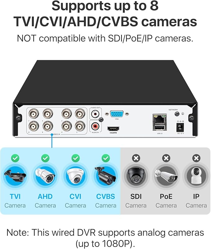 ZOSI 3K Lite 8 Channel Hybrid 4 in 1 HD TVI CCTV DVR, AI Human/Vehicle Detection, Remote Access, 8CH 1080P H.265+ Surveillance Video Recorder with 1TB Hard Drive for Home Security Camera System ZOSI