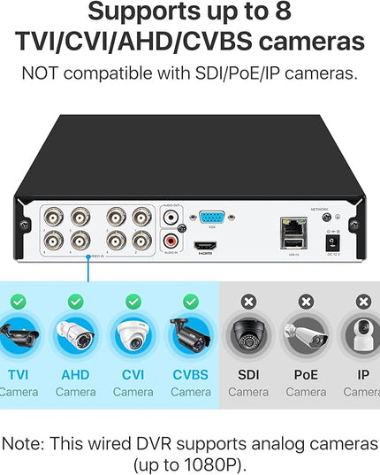 ZOSI 8CH 3K Lite Home Security DVR with 2TB HDD,AI Human/Vehicle Detection,Remote Access,Alert Push,H.265+ Hybrid 4-in-1 Wired Surveillance DVR for HD-TVI, CVI, CVBS, AHD 960H/720P/1080P CCTV Cameras ZOSI