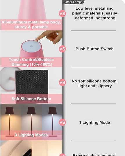 2 Pack LED Rechargeable Table Lamps, Cordless Desk Lamp, 3W 5200mAh Battery Operated Table Light, Stepless Dimming Portable Table Light Waterproof for Restaurant/Indoor/Outdoor (Pink 2Pack) - LeafyLoom