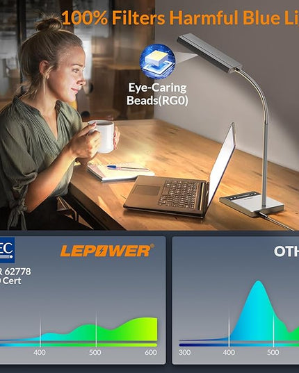 LEPOWER Desk Lamp, 800LM LED Desk Lamp for Home Office, 12W Reading Lamp for Desk, Eye-Caring Light, Touch Table Lamp, Gooseneck Lamp, 50 Lighting Modes, Bright Desk Lamps for Bedroom, Study (Grey) - LeafyLoom