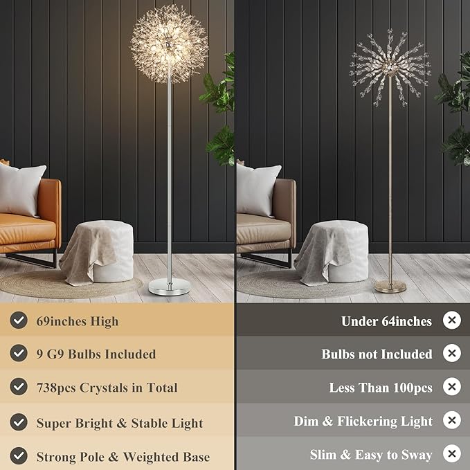 BesLowe 69'' Crystal Floor Lamp for Living Room, Modern Standing Lamp with 738PCS K9 Crystals, Tall Lamp Pole Light for Bedroom Office, Mid Century Silver Floor Lighting with 9 LED Bulbs, Chrome - LeafyLoom