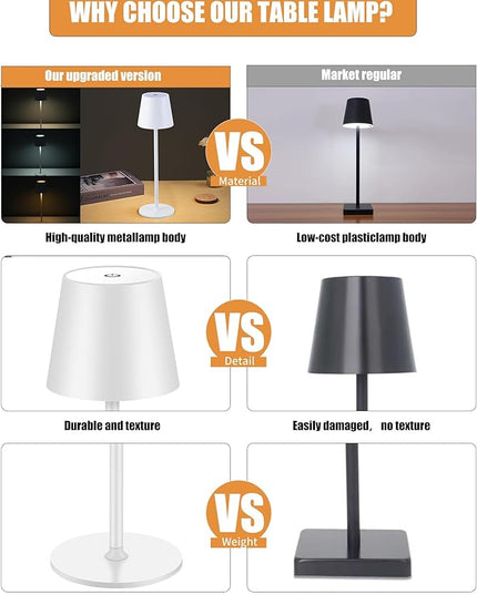 BGFHome 2Pack Cordless Table Lamp LED Desk Lamp,5000mAh Rechargeable Touch Night Light Wireless Minimalist Design for Couple Dinner/Restaurant/Bedroom/Bars/Outdoor Party/Camping/Coffee Shop（White - LeafyLoom