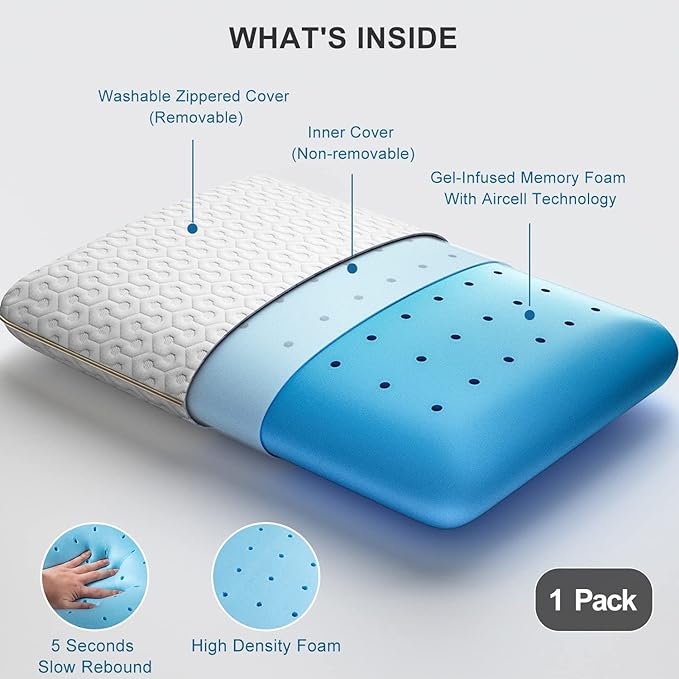BedStory Memory Foam Pillow Queen - Medium Firm Gel Foam Pillows for Sleeping - Orthopedic Queen Size Bed Pillows for Neck Pain - Stomach & Back Sleepers - LeafyLoom