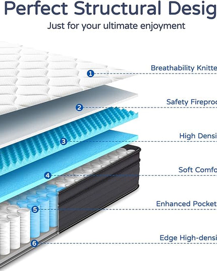 King Mattress 14 Inch - Memory Foam Hybrid Mattress with Motion Isolation and Pressure Relief, Strong Edge Support, Pocket Spring King Size Mattress in a Box, Medium Firm - LeafyLoom