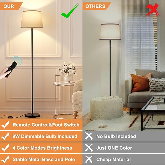 【Upgraded】 Floor Lamps for Living Room, Modern Floor Lamp with Remote Control, Dimmable Colors Temperature Standing Lamp Foot Switch, 9W Bulb Tall Lamps for Bedroom Office Kid Room - Grey - LeafyLoom