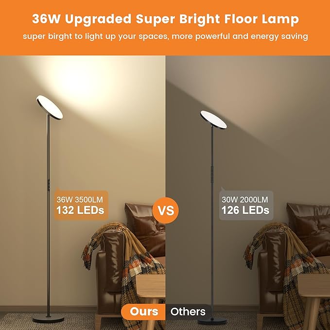 Floor Lamp,Bright 36W 3500LM Standing Lamp with Remote, 2700K Soft White to 6500K Cool White Adjustable,Touch Control Dimmable Torchiere Tall Lamp for Living Room,Bedroom,Office,Sofa(Black) - LeafyLoom