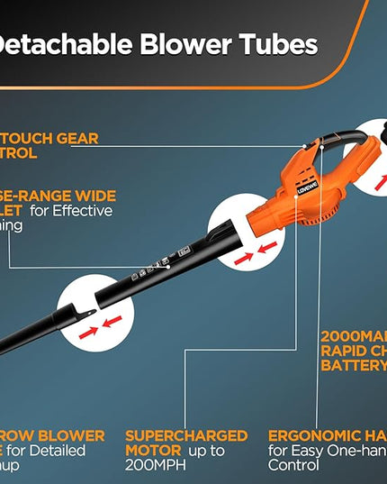 Cordless Leaf Blower, 150Mph Handheld Electric Leaf Blowers with 2.0Ah Battery & Fast Charger, 2 Speed Mode, 20V Battery Powered Leaf Blowers for Cleaning Patio, Yard, Sidewalk - LeafyLoom