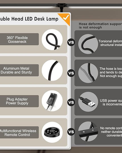 Led Desk Lamp for Office Home - 2 Pack Eye Caring Architect lamp with Clamp,Dual Screen Computer Monitor Gooseneck Smart Light: 24W 5 Color Flexible Adjustable Lighting Table Lamp for Study - LeafyLoom