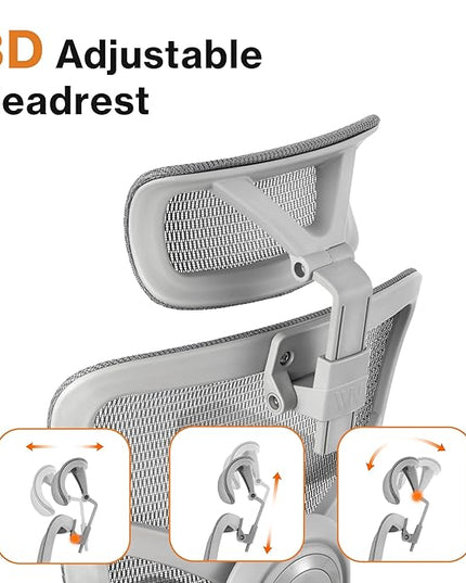 WELLNEW Prestige Ergonomic Office Chair - Height Adjustable Backrest Lumbar Support, Seat Depth Adjust, 3D Headrest, 4D Armrests, Blade Wheels, Mesh Computer Gaming Chairs Executive Swivel Chair - LeafyLoom