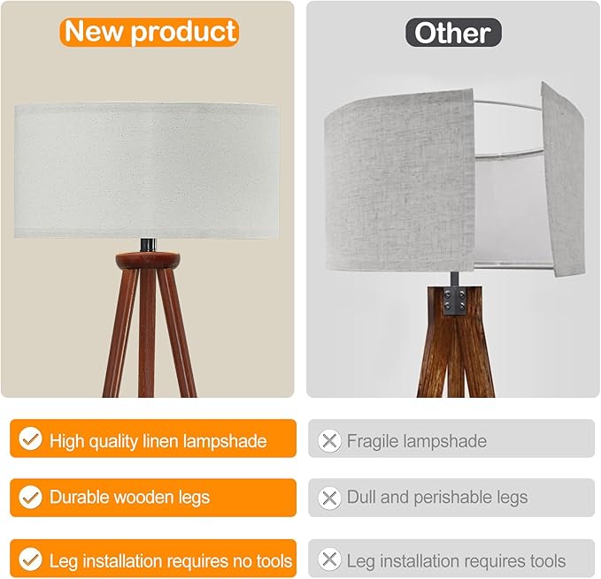 YUNHONG Tripod Floor Lamp, Dimmable Mid Century Floor Lamp Using Premium Flaxen Lamp Shade, Modern Design Standing Lamp with E26 Lamp Base, Wood Tall Floor Lamps for Living Room, Bedroom and Office - LeafyLoom