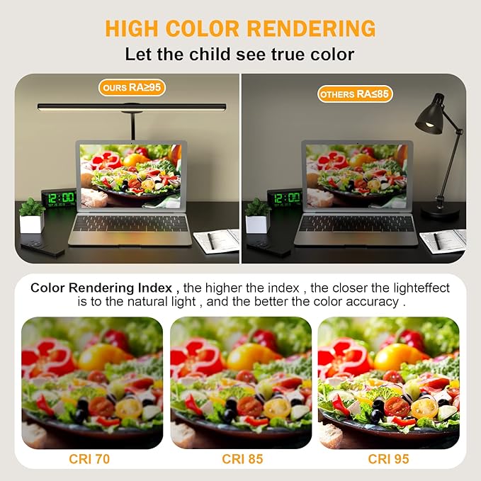 LED Desk Lamp Eye-Caring Architect Task Lamp, 18W LED 3 Modes 6 Brightness, Modern Desk Light for Home Office/Workbench/Monitor, Remote Control and Touch (Black) - LeafyLoom