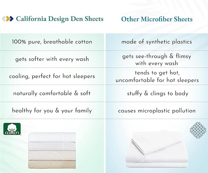 California Design Den 100% Cotton 2-Pack Sheets Set for Queen Size Bed, Soft & Durable Cotton Sheets Deep Pocket, Queen Sheet Set with Sateen Weave, Cooling Sheets (Seafoam) - LeafyLoom