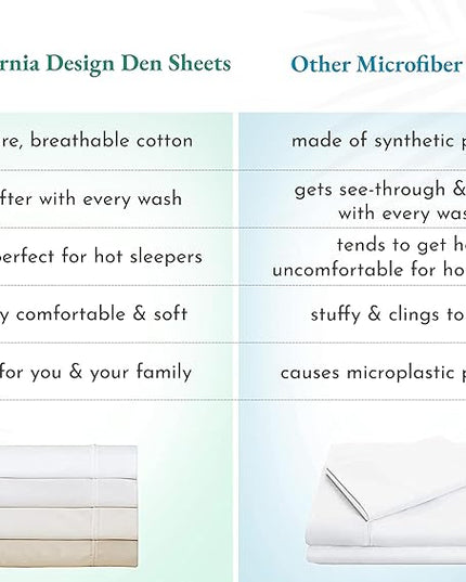 California Design Den 100% Cotton 2-Pack Twin Size Bed Sheets, Soft & Durable Twin Sheet Set Cotton with Deep Pockets, Twin Sheet Set with Sateen Weave, Cooling Sheets (Light Grey) - LeafyLoom