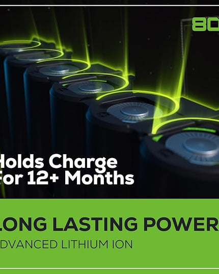 Greenworks 80V 700 CFM Cordless Leaf Blower, 2.5Ah Battery and 45 Minute Rapid Charger - LeafyLoom