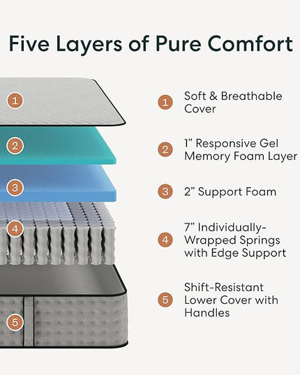 Siena 10” King Hybrid Firm Mattress - Memory Foam & Innerspring System - 180 Night Trial - Premium Pressure-Relieving Layers - 10 Year Manufacturer Warranty - CertiPUR-US® Certified - LeafyLoom