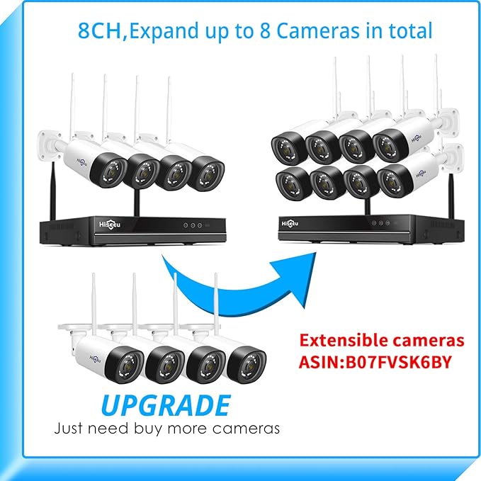 Hiseeu WiFi Security Camera System,【5MP Spotlight, 3TB Hard Drive】 Power Cord Cameras,Extenable 16CH, Outdoor IP66 Waterproof,Color Night Vision, Motion Alert,24/7 Time Record,Two Way Audio Hiseeu