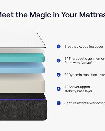 Nectar Premier Twin Mattress 13" - Medium Firm Gel Memory Foam Mattress - 5 Layers of Comfort - Dual Action Cooling Tech - 365-Night Trial - Forever Warranty,White - LeafyLoom