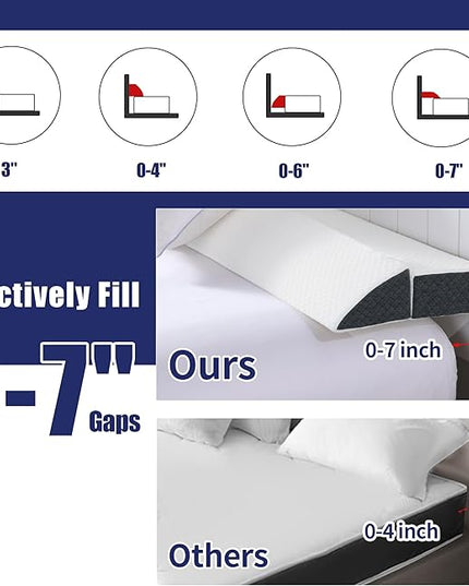 HOMBYS Pillow Wedge for Headboard Gap,Mattress Wedge Gap Filler Full Size,Bed Crack Pillow,Foam Bed Gap Filler,Multifuctional Headboard Space Filler with Side Pocket,Fill The Gap (0-7") - LeafyLoom