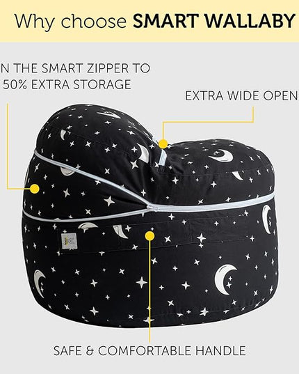 Stuffed Animal Storage Bean Bag Chair Cover for Kids & Adults | Washable XL Stuffie Seat | 100% Cotton | Pouf Organizer for Plush Toys, Linens, Quilts & Pillows | Starry Night - LeafyLoom
