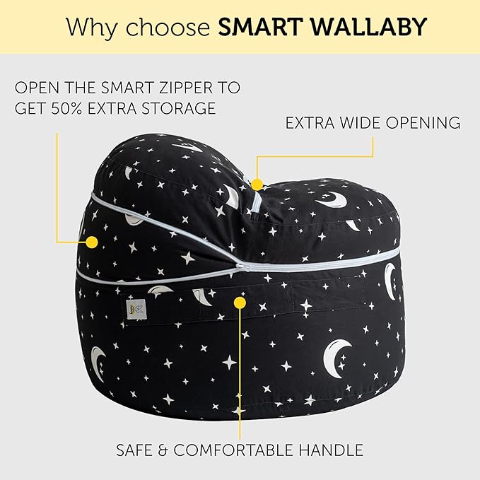 Stuffed Animal Storage Bean Bag Chair Cover for Kids & Adults | Washable XL Stuffie Seat | 100% Cotton | Pouf Organizer for Plush Toys, Linens, Quilts & Pillows | Starry Night - LeafyLoom