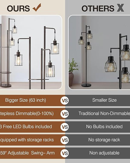 Dimmable floor lamp with tray，Industrial Farmhouse Floor Lamp adjustable Angle，3 Light Rustic Standing Tall Lamp for living room, bedroom and office （bulbs included） - LeafyLoom
