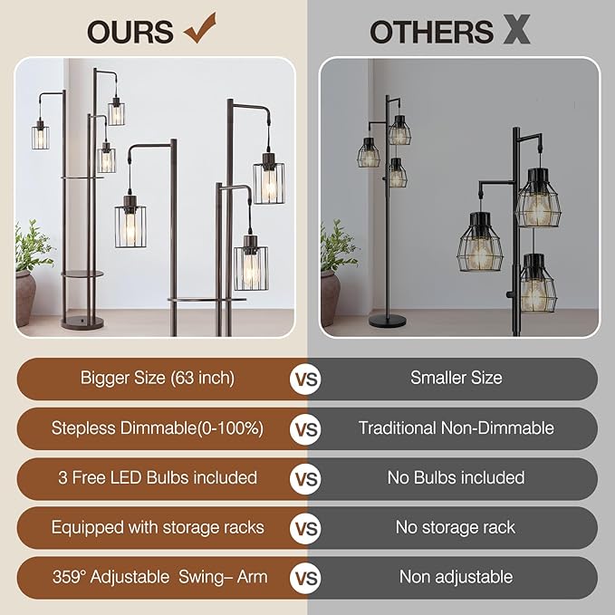 Dimmable floor lamp with tray，Industrial Farmhouse Floor Lamp adjustable Angle，3 Light Rustic Standing Tall Lamp for living room, bedroom and office （bulbs included） - LeafyLoom