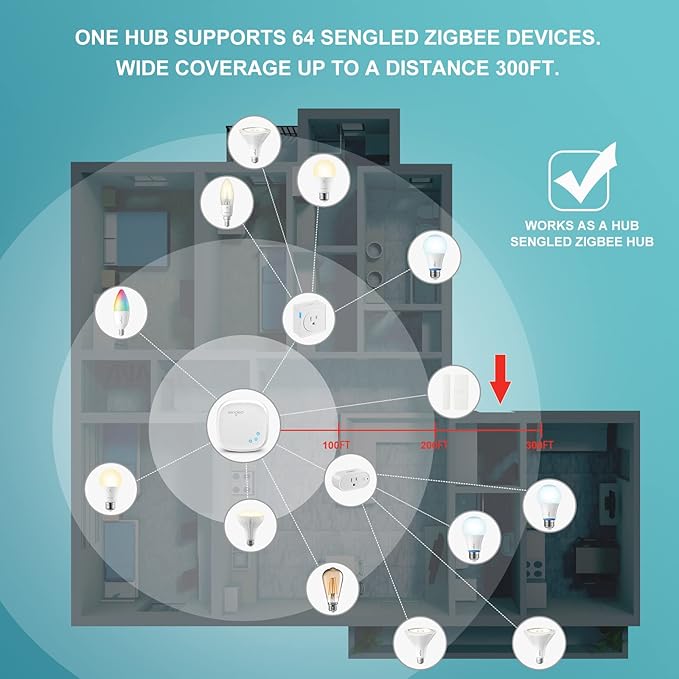 Sengled Smart Bulb, Zigbee Hub Required, Smart Light Bulb Works with Alexa, Google Home, SmartThings, Homekit and Siri, BR30 Dimmable Flood Light Bulb for Cans, Soft White 2700K, 650 LM, 9W, 1 Pack Sengled
