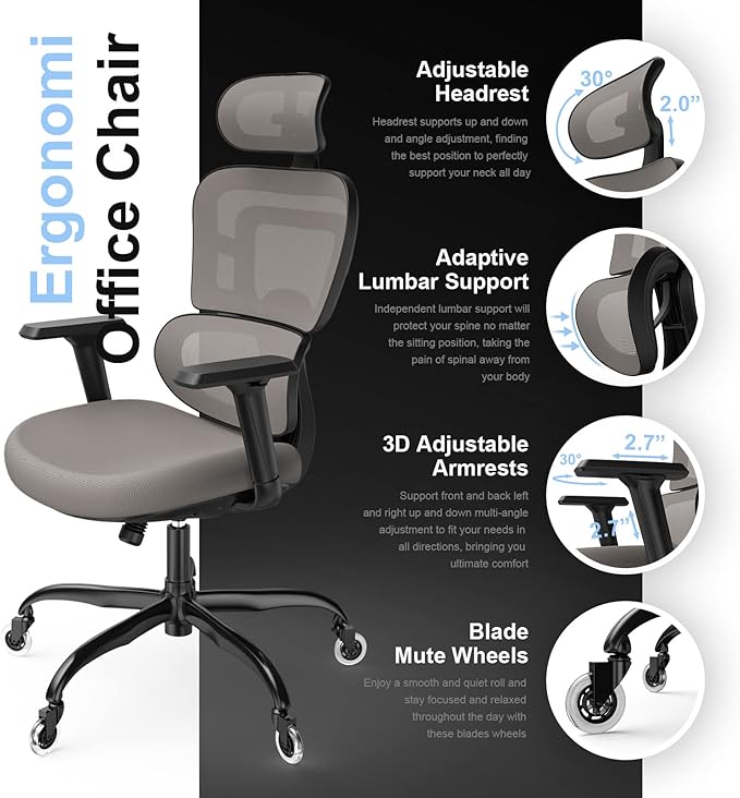 Ergonomic Office Chair - Mesh Office Chair High Back, Rolling Desk Chair, Executive Swivel Chair, Computer Chair with 3D Adjustable Armrest, 3D Lumbar Support, Blade Wheels, Adjustable Headrest - LeafyLoom