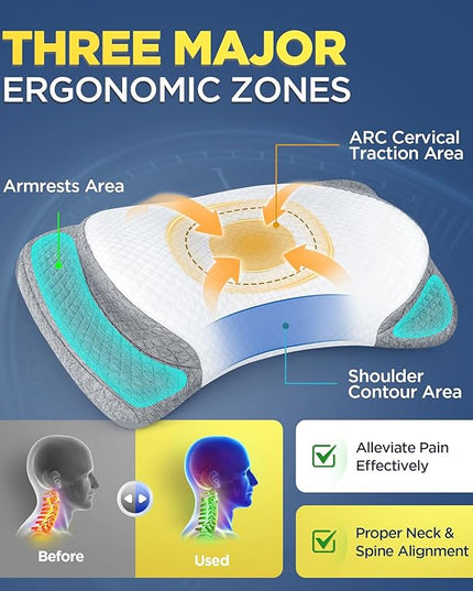 Ultra Comfort Cervical Neck Pillow for Pain Relief, Adjustable Side Sleeping Pillow Fit Shoulder Perfectly, Ergonomic Contour Memory Foam Pillow with Armrest Area, Bed Pillow for Back Stomach Sleeping - LeafyLoom