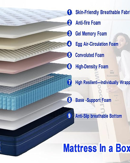 Full Mattress,10 Inch Memory Foam Hybrid Mattress in a Box,Full Size Motion Isolation Individually Wrapped Pocket Coils Mattress,Pressure Relief,Breathable,Medium Firm,Non-Fiberglass - LeafyLoom