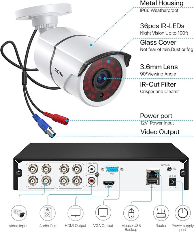 ZOSI 3K Lite Home Security Camera System with Audio,AI Human/Vehicle Detection,Night Vision,8 Channel H.265+ CCTV DVR with 1TB HDD,8pcs 1920TVL Indoor Outdoor Surveillance Cameras,for 24/7 Recording ZOSI