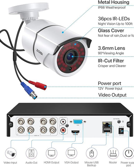 ZOSI 8CH 5MP Lite Home Security Camera System with 1-Way Audio,4x 1080p Metal Indoor Outdoor Cameras,AI Human/Vehicle Detection,Night Vision,Remote Access,H.265+ 8-Channel CCTV DVR No Hard Drive ZOSI