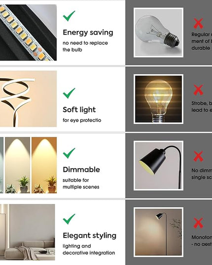 Floor Lamp,LED Modern Floor Lamps for Living Room,2500LM/40W-3-Color/Endless Dimmable Remote Control Standing Lamp,63" Black Floor Lamp for Living Room Bedroom Office. - LeafyLoom