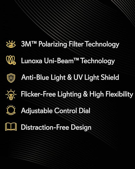 Eyecare Beam LED Desk Lamp / 3M Polarizing Light Filter Flcker-Free Eye Care Table Lamp/Anti-Bluelight & UV Light Shield Dimmable Reading Lamp (Black) - LeafyLoom