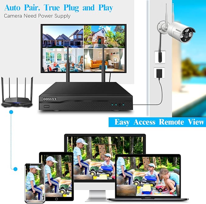(Dual Antennas for Wi-Fi Enhanced) AI Human Detected 2-Antennas Enhance Outdoor Wireless Security Camera System WiFi Video Surveillance System OOSSXX