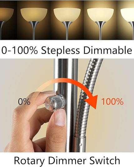 Floor Lamp, Dimmable Standing lamp, 3 Levels Dimmable Brightness, Included 9W and 5W LED Bulbs, Industrial Floor Lamp for Living Room, Bedroom, Office, Reading - LeafyLoom