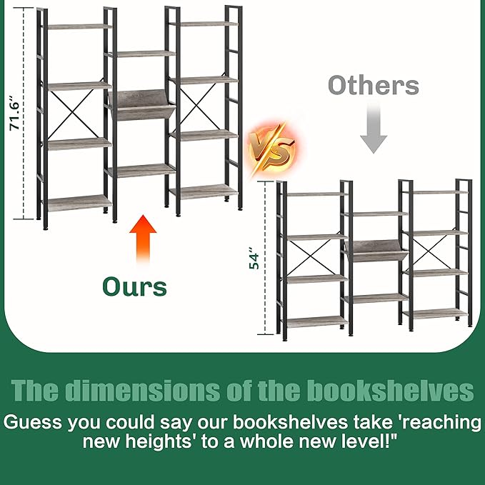 Shintenchi Industrial Bookcase,71.6” Triple 4 Tier Bookshelf with 11 Open Display Shelves,Large Etagere Bookshelf Open Record Player Shelves,Wide Book Shelf Book Case for Home & Office, Grey - LeafyLoom