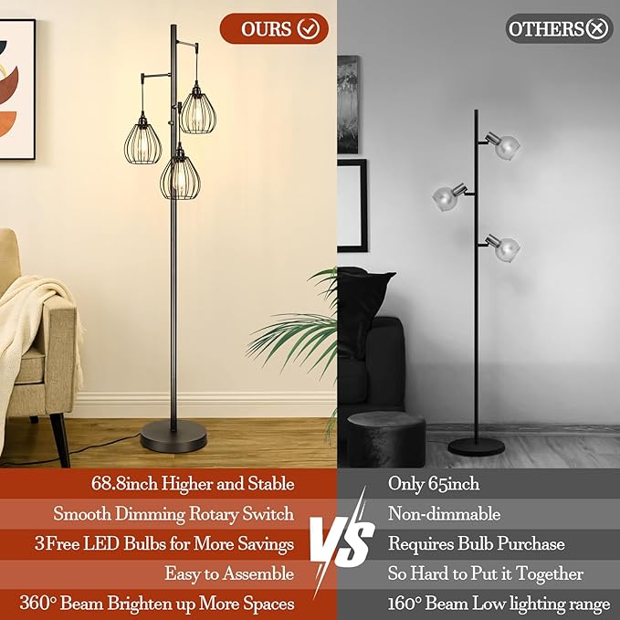 Dimmable Floor Lamp, Farmhouse Industrial Standing Lamp with 3 PCS 7W LED Edison Bulbs & 3 Light Elegant Teardrop Cage Heads, Black Rustic Tree Tall Vintage Pole Lamps for Living Room Bedroom Office - LeafyLoom
