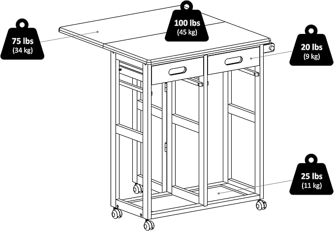 Winsome Suzanne 3-PC Set Space Saver Kitchen, Coffee Finish, 29.61x29.13x32.76 - LeafyLoom
