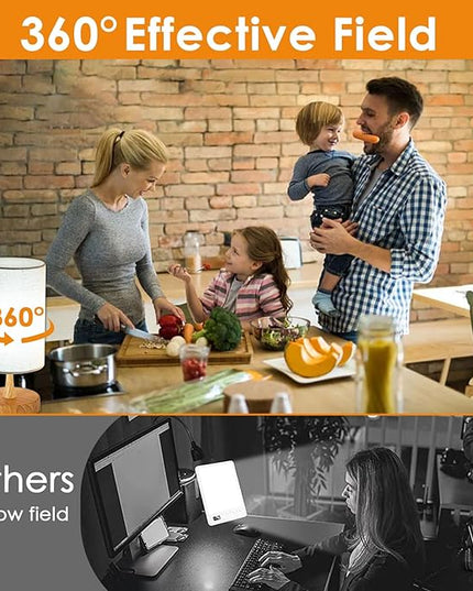 Bright Sun Lamp 10,000 Lux, Happy Sunlight Lamps UV Free, Natural Light with Remote Control Adjustable Brightness, 3 Color Temperatur, Timer, Bright Sunlight Lamp Re lax for Home, Office - LeafyLoom