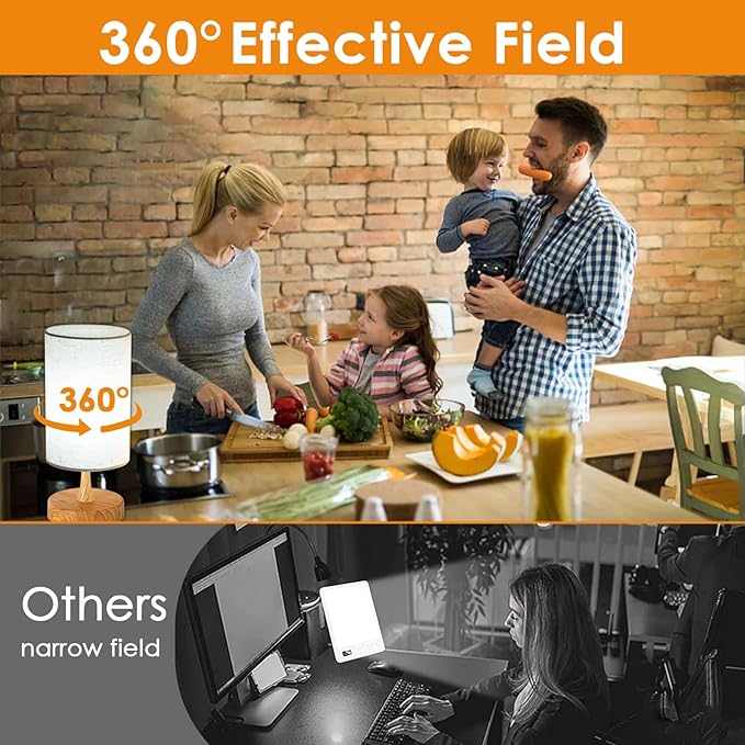 Bright Sun Lamp 10,000 Lux, Happy Sunlight Lamps UV Free, Natural Light with Remote Control Adjustable Brightness, 3 Color Temperatur, Timer, Bright Sunlight Lamp Re lax for Home, Office - LeafyLoom