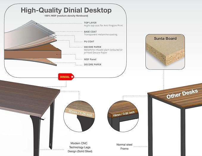 Home Office Computer Desk 35.4 inch gaming Desk, Modern and Minimalist home office desk, Home Office Desks, Study Desk, Craft table Black Metal Designed Frame, Dark Brown Board Color. - LeafyLoom