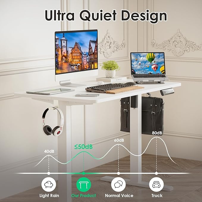 STARY Electric Adjustable Height Sit Stand Home Office Desk with Splice Board, 40x24, White Desktop/White Frame - LeafyLoom