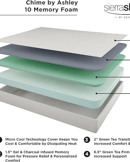 Signature Design by Ashley California King Size Chime 10 Inch Medium Firm Memory Foam Mattress with Green Tea & Charcoal Gel - LeafyLoom